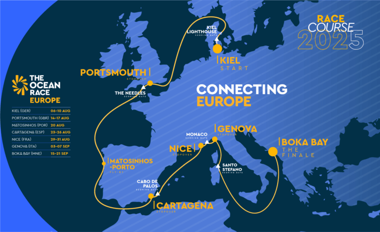 Spectacular collision sends two boats back to Kiel after the spectacular start of the Ocean Race Europe